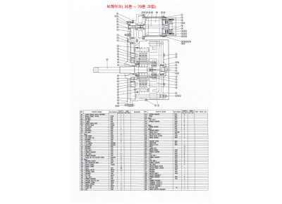 브레이크( 35톤 ~ 70톤 크립)