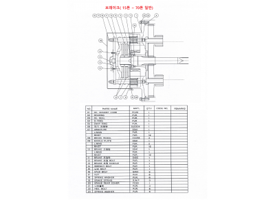 브레이크( 15톤 ~ 70톤 일반)