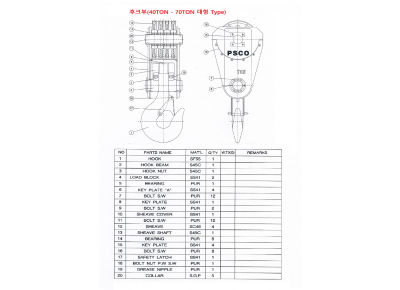 후크부(40TON - 70TON 대형 Type)